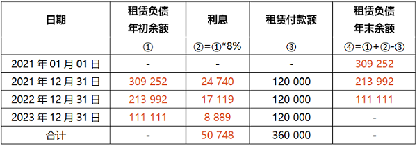 0616太阳城官网研究表1.png