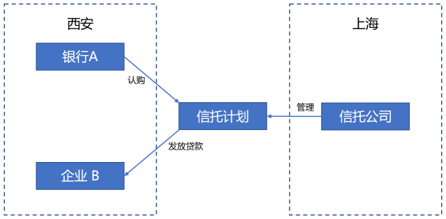 太阳城官网(中国)集团有限公司