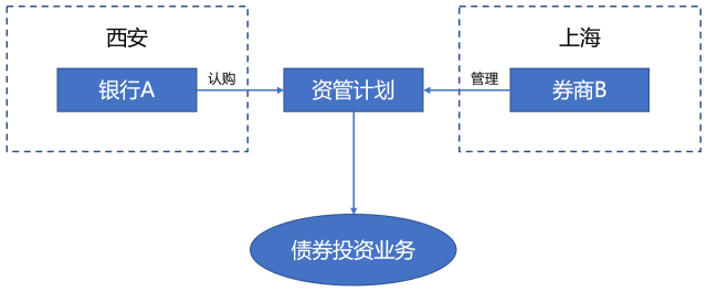 太阳城官网(中国)集团有限公司