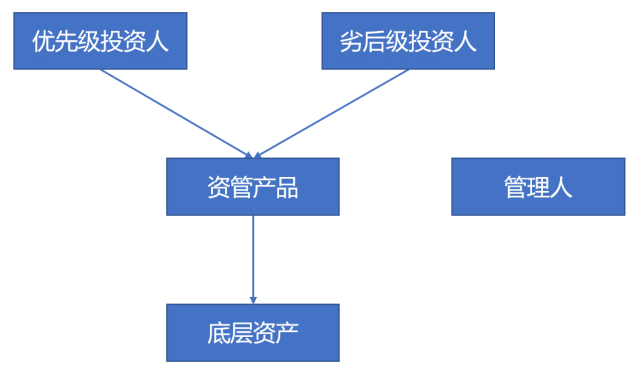 太阳城官网(中国)集团有限公司