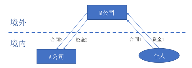 太阳城官网(中国)集团有限公司