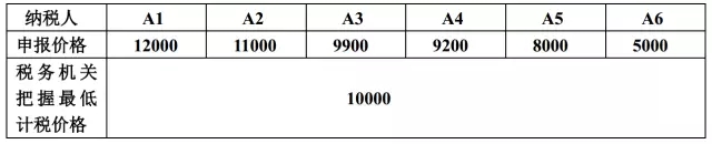 太阳城官网(中国)集团有限公司