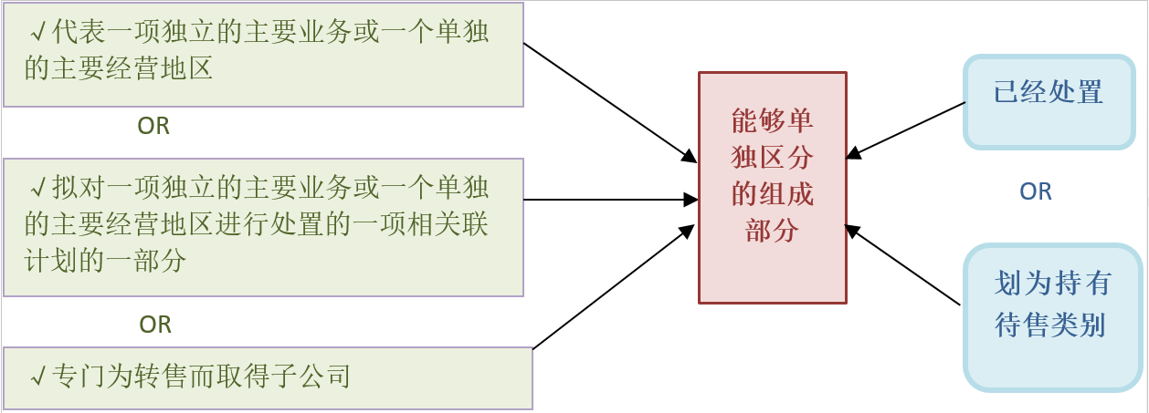 太阳城官网(中国)集团有限公司