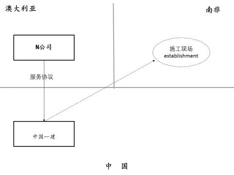 太阳城官网(中国)集团有限公司